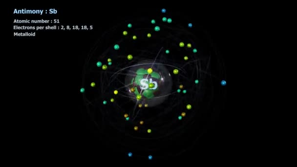 黒の背景を持つ無限の軌道回転で51電子とのアンチモンの原子 — ストック動画