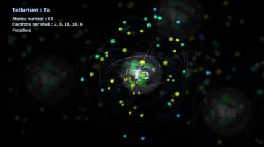 Atom of Tellurium with 52 Electrons in infinite orbital rotation with atoms in background