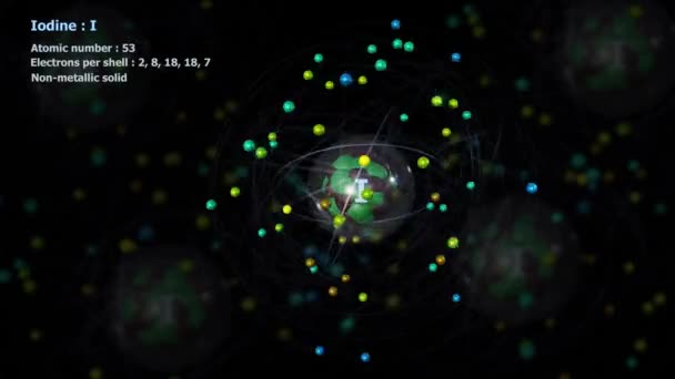 Атом Йоду Електронами Нескінченному Обертанні Орбіти Атомами Фоновому Режимі — стокове відео