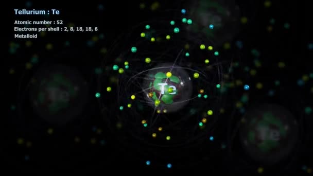 Atom Telluria Elektrony Nekonečné Orbitální Rotaci Atomy Pozadí — Stock video