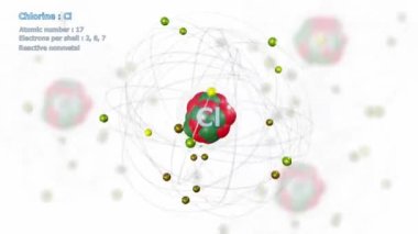 17 elektronu sonsuz yörüngede olan klor atomu beyaz üzerine atomlar arka planda.