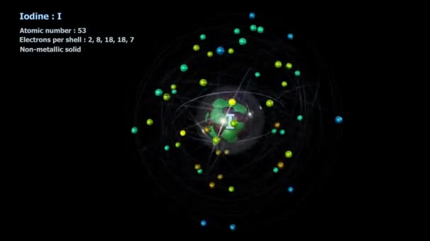 黒の背景を持つ無限の軌道回転で53電子を持つヨウ素の原子 — ストック動画