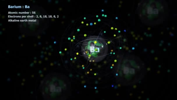Атом Барію Електронами Нескінченному Обертанні Орбіти Атомами Фоні — стокове відео