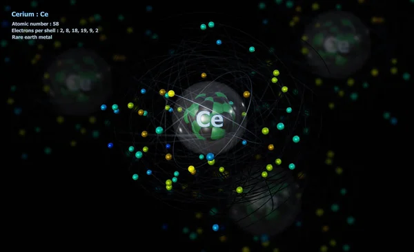 詳細なコアと背景に原子とその58電子を持つセリウムの原子 — ストック写真