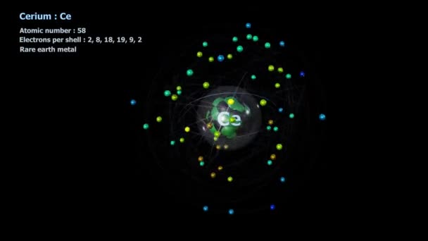 Átomo Cerio Con Electrones Rotación Orbital Infinita Con Fondo Negro — Vídeo de stock