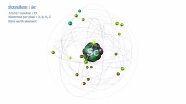 Scandium Atomu, beyaz arkaplan ile sonsuz yörüngede 21 Elektron ile