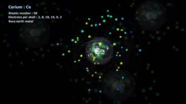 58 elektronu olan Cerium Atomu sonsuz yörünge rotasyonunda diğer atomlarla birlikte arka planda