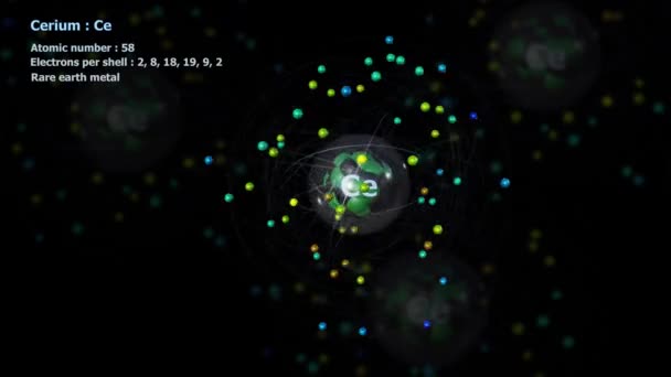 Атом Церію Електронами Нескінченному Обертанні Орбіти Іншими Атомами Задньому Плані — стокове відео