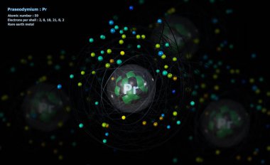 Detaylı Çekirdeği olan Praseodymium Atomu ve arkaplanda atomları olan 59 Elektron