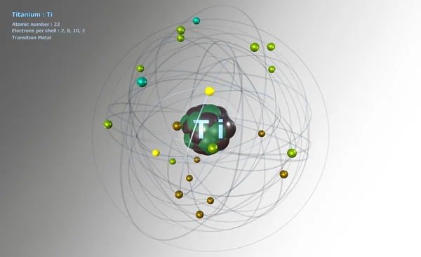Átomo Titanio Con Núcleo Electrones Sobre Fondo Blanco — Foto de Stock