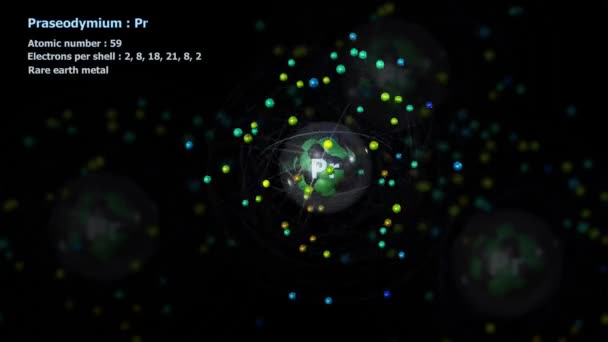 Атом Прайсодію Електронами Нескінченному Обертанні Орбіти Іншими Атомами Задньому Плані — стокове відео