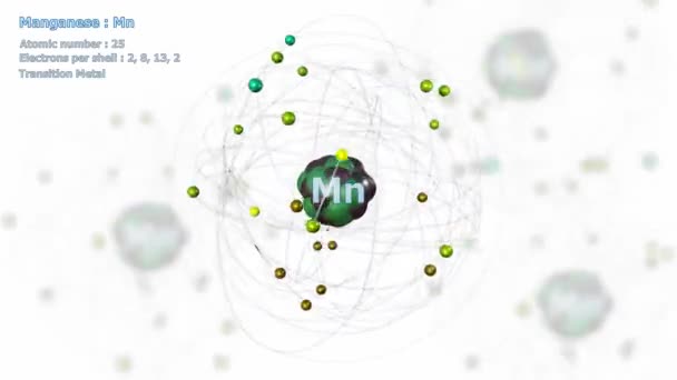 Mangan Atom Mit Elektronen Unendlicher Rotation Auf Weißer Bahn Mit — Stockvideo