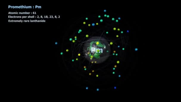 Átomo Prometio Con Electrones Rotación Orbital Infinita Con Fondo Negro — Vídeo de stock