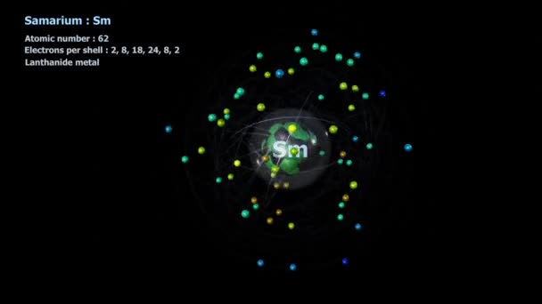 Átomo Samario Con Electrones Rotación Orbital Infinita Con Fondo Negro — Vídeos de Stock