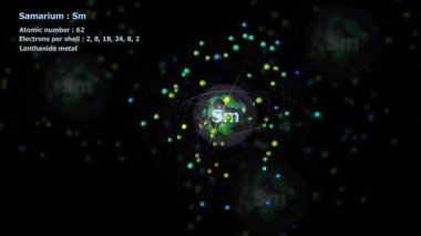 Samaryum Atomu 'nun 62 elektronu sonsuz yörünge rotasyonunda ve diğer atomlar arka planda