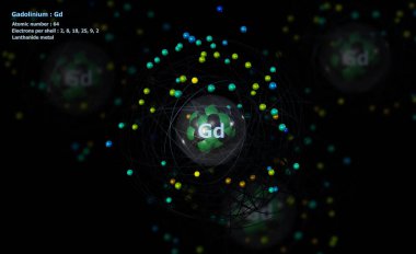 Detaylı çekirdeği olan Gadolinium Atomu ve arka planında atomları olan 64 Elektron