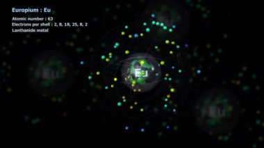 Atom of Europium 'un 63 elektronu sonsuz yörünge rotasyonunda ve diğer atomlar arka planda