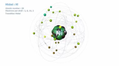 Nickel Atomu, 28 elektron ile sonsuz yörünge rotasyonunda beyaz arkaplan ile