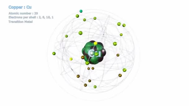 Атом Меди Электронами Бесконечной Орбитальной Вращения Белым Фоном — стоковое видео