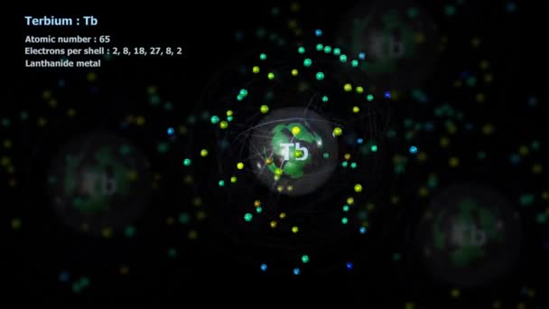 Атом Тербію Електронами Нескінченному Обертанні Орбіти Іншими Атомами Задньому Плані — стокове відео