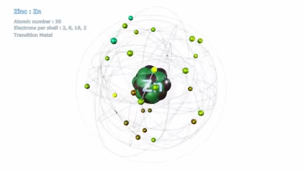 Atome Zinc Avec Électrons Rotation Orbitale Infinie Avec Fond Blanc — Video