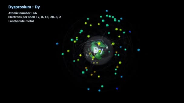 Dysprosium Atomu Elektron Ile Sonsuz Yörünge Rotasyonunda Siyah Bir Arkaplan — Stok video