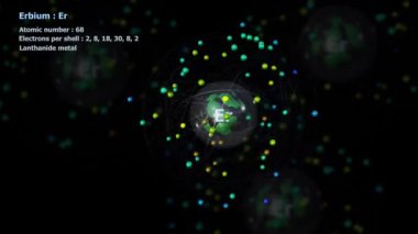 Arkaplanda diğer atomlarla birlikte sonsuz yörüngede 68 elektronu olan Erbiyum Atomu