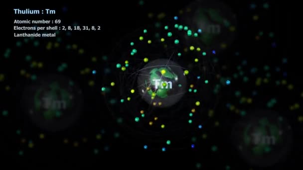 Atome Thulium Avec Électrons Rotation Orbitale Infinie Avec Autres Atomes — Video