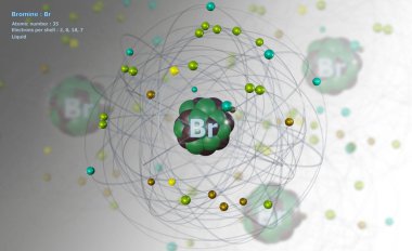 Bromine Atomu 'nun detaylı çekirdeği ve 35 elektronu beyaz üzerine beyaz ve arka planda atomları var.