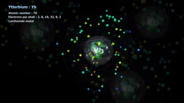 Атом Ітербію Електронами Нескінченному Орбітальному Обертанні Іншими Атомами Задньому Плані — стокове відео