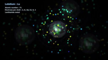 Lutetium Atomu 'nun 71 elektronu sonsuz yörünge rotasyonunda ve diğer atomlar arka planda
