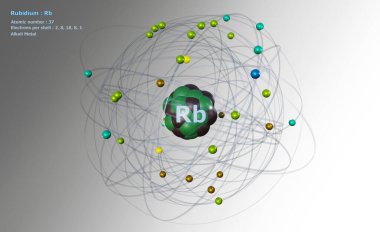 Beyaz zemin üzerinde Core ve 37 Elektron ile Rubidyum Atomu