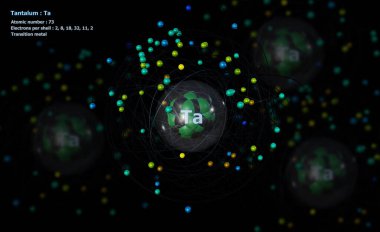 Detaylı çekirdeği olan Tantalum Atomu ve arkaplanda atomları olan 73 Elektron