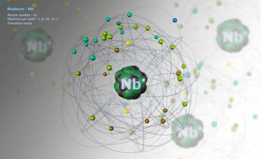 Ayrıntılı Çekirdek ile Niyobiyum Atomu ve onun 41 Elektronu beyaza karşı arka planda Atomlar