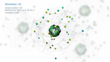 Zirkonyum Atomu 'nun 40 elektronu sonsuz yörüngede beyazın üzerinde diğer atomlarla birlikte dönmektedir.