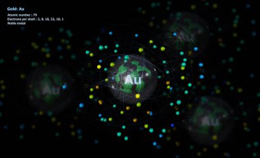 Detaylı çekirdeği olan Altın Atomu ve arkasında diğer atomlarla birlikte 79 Elektron siyah üzerine