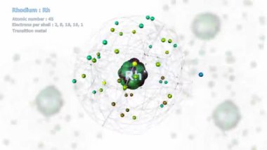Rodyum Atomu 'nun 45 elektronu sonsuz yörüngede beyazın üzerinde diğer atomlarla birlikte dönmektedir.