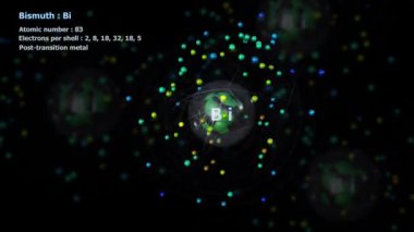Diğer atomlarla birlikte sonsuz yörüngede 83 elektronu olan Bismuth Atomu