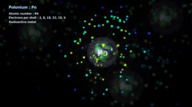 Arkaplanda diğer atomlarla birlikte siyah üzerine sonsuz yörünge dönen 84 elektronu olan Polonyum Atomu