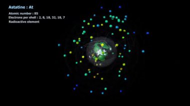 Astatin Atomu ve siyah bir arkaplan üzerinde sonsuz yörüngede 85 elektron.