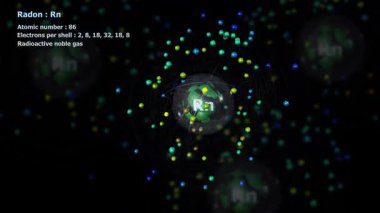 Radon 'un atomunun 86 elektronu sonsuz yörüngede siyah üzerine dönerek diğer atomları arka planda tutması.