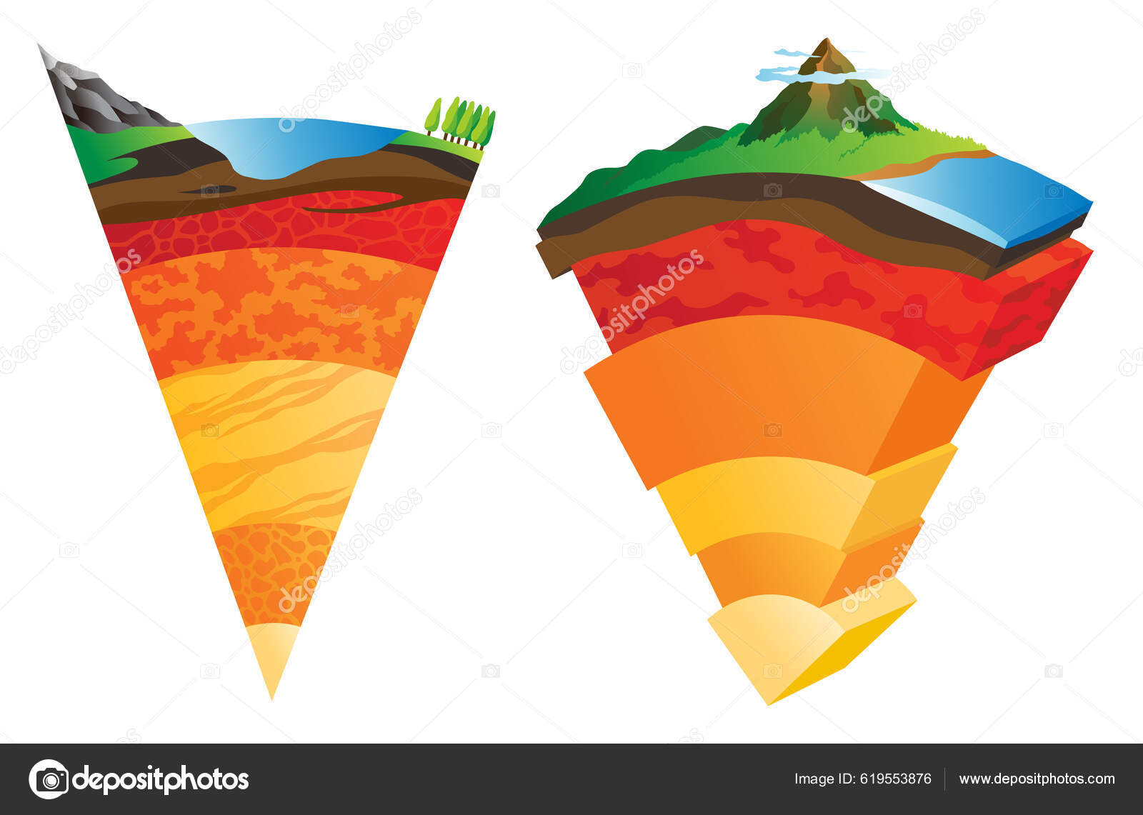 Lithosphere Earth Layers Structure Planet Geology School Scheme Lithosphere Earth Layers Structure Planet Geology School Scheme