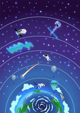 Earth atmosphere layers. Colorful infographic poster with meteors, radiosonde, satellite and spaceship. Vector illustration, starry sky background.