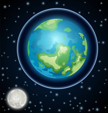 Güneş radyasyonu Dünya 'ya ışık ve ısı ve fotosentez için enerji sağlar. Dünya, küresel ısınma. Dünya, gezegen atmosferi. Eğitim posteri, bilimsel bilgi.