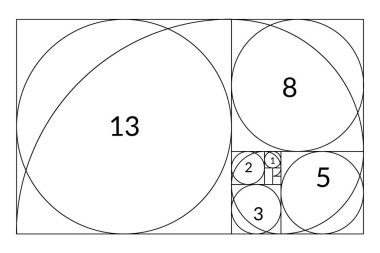 Altın oran geometrik konsept seti. İlahi oran koleksiyonu. İdeal kesit kompozisyon simgelerine sahip geometrik şekiller. Geometri harmonisi ve denge vektörü çizimi.