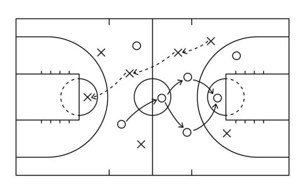 Basketball Strategy Field Game Tactic Board Template Hand Drawn Basketball — Stock Vector