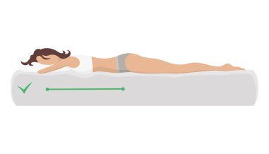 Uyuyan vücut duruşunu düzelt. Ortopedik yatak ve yastıkta sağlam bir uyku pozisyonu. Sırtın ve boynun sağlığını düşünüyorum. Vektör illüstrasyonu.