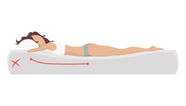 Uykusuz vücut duruşu. Yataklarda ve yastıklarda pek de sağlıklı bir uyku pozisyonu yok. Sırtın ve boynun sağlığını düşünüyorum. Vektör illüstrasyonu.