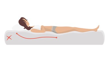Uykusuz vücut duruşu. Yataklarda ve yastıklarda pek de sağlıklı bir uyku pozisyonu yok. Sırtın ve boynun sağlığını düşünüyorum. Vektör illüstrasyonu.