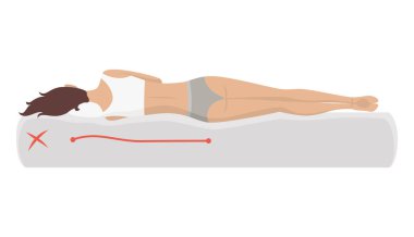 Uykusuz vücut duruşu. Yataklarda ve yastıklarda pek de sağlıklı bir uyku pozisyonu yok. Sırtın ve boynun sağlığını düşünüyorum. Vektör illüstrasyonu.